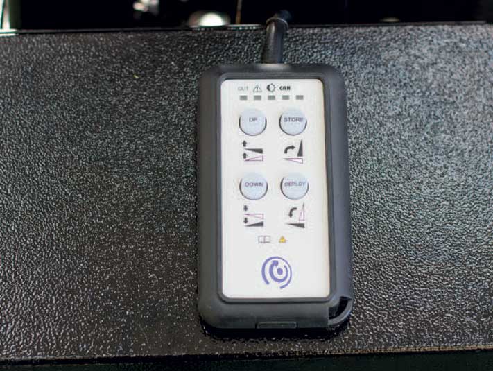 Plug & Play Backlit Remote Control